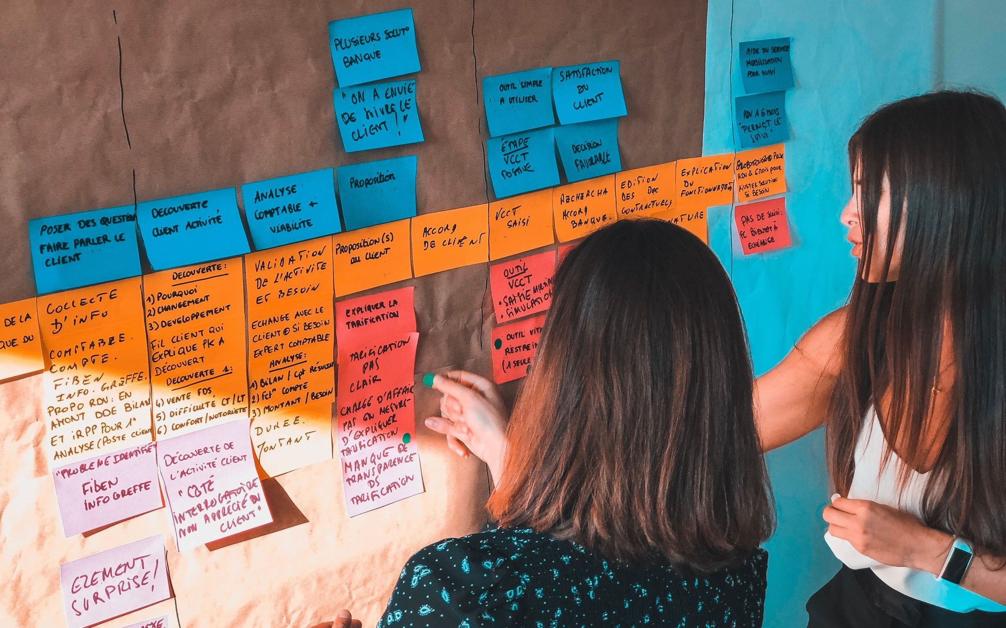Participantes à un atelier collaboratif organisant leurs idées avec des Post-it
