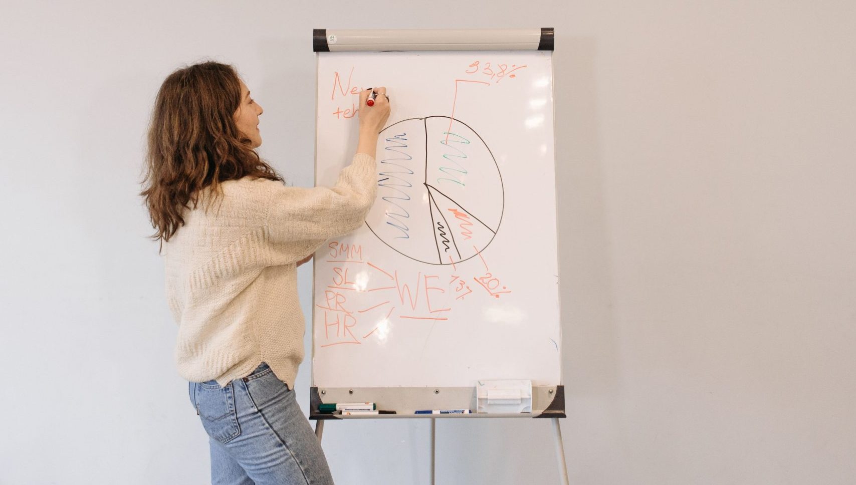 Consultante formation construisant un parcours de formation au tableau